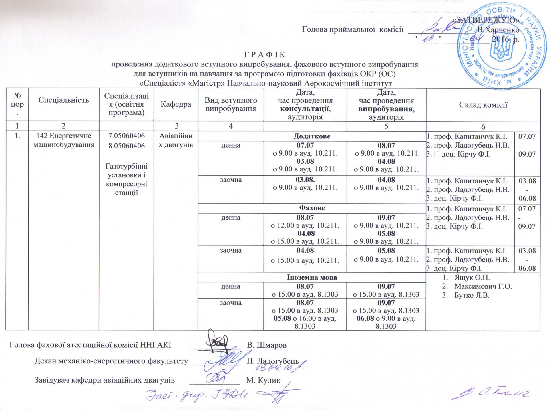 МАГ_Спец_АД