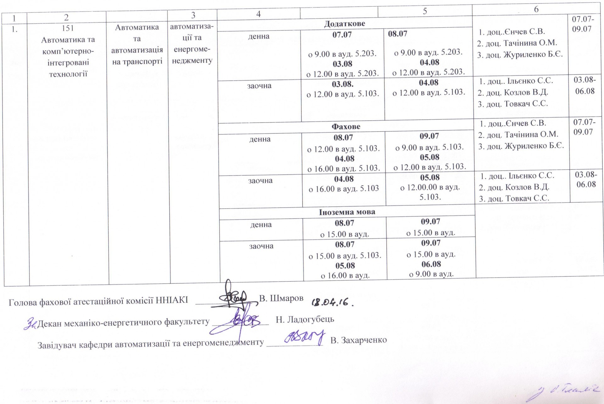 МАГ_Спец_АД_2